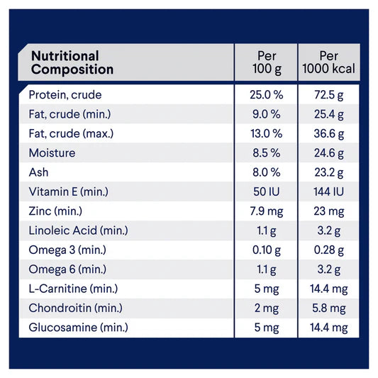 ADVANCE DOG HEALTHY WEIGHT CHICKEN WITH RICE
