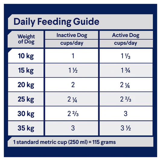 ADVANCE DOG ADULT CHICKEN WITH RICE