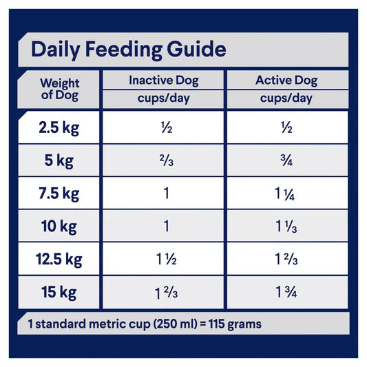 ADVANCE DOG ADULT CHICKEN WITH RICE