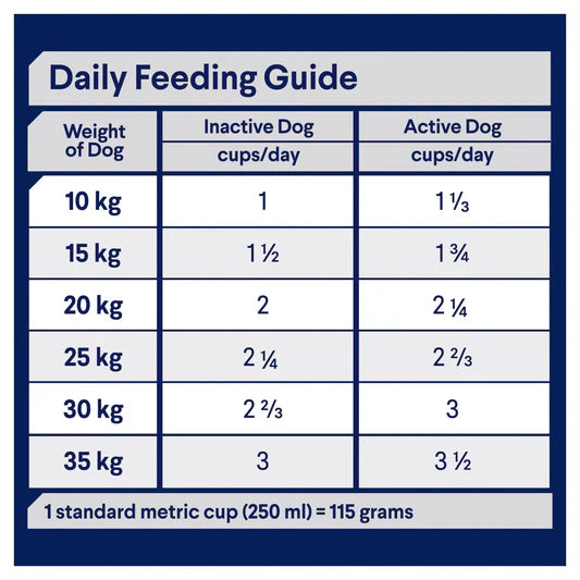 ADVANCE DOG ADULT LAMB WITH RICE