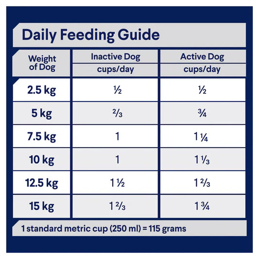 ADVANCE DOG ADULT LAMB WITH RICE