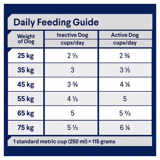 ADVANCE DOG HEALTHY AGEING CHICKEN WITH RICE