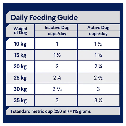 ADVANCE DOG HEALTHY AGEING CHICKEN WITH RICE