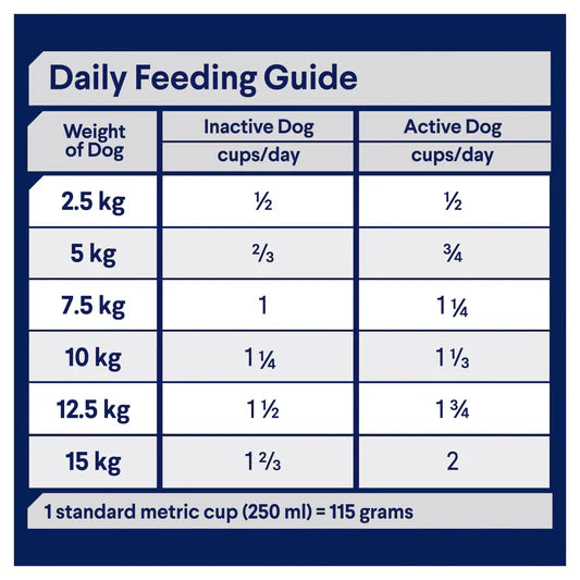 ADVANCE DOG HEALTHY AGEING CHICKEN WITH RICE