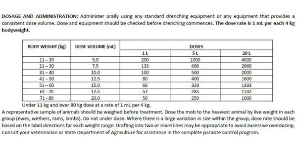IAH AUSMECTIN SHEEP ORAL