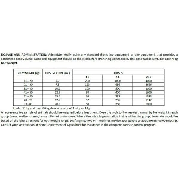 IAH AUSMECTIN SHEEP ORAL