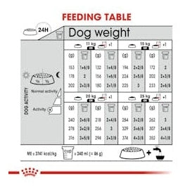 ROYAL CANIN K9 MEDIUM RELAX CARE 10KG