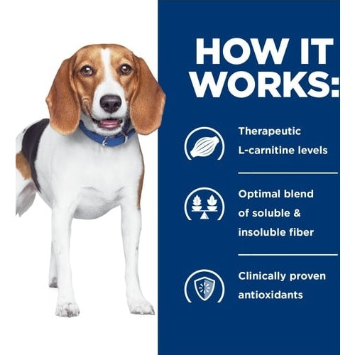 HILL'S PRESCRIPTION DIET K9 R/D 12.5KG