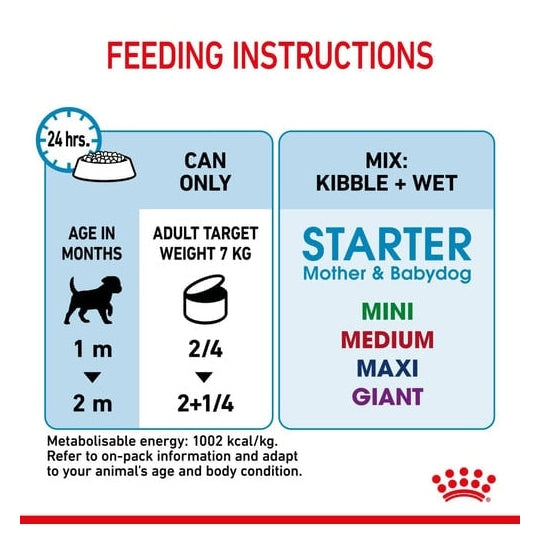 ROYAL CANIN K9 STARTER MOUSSE 195g 12s CANS