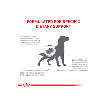 ROYAL CANIN K9 RENAL SELECT 2KG