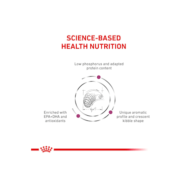 ROYAL CANIN K9 RENAL SELECT 2KG