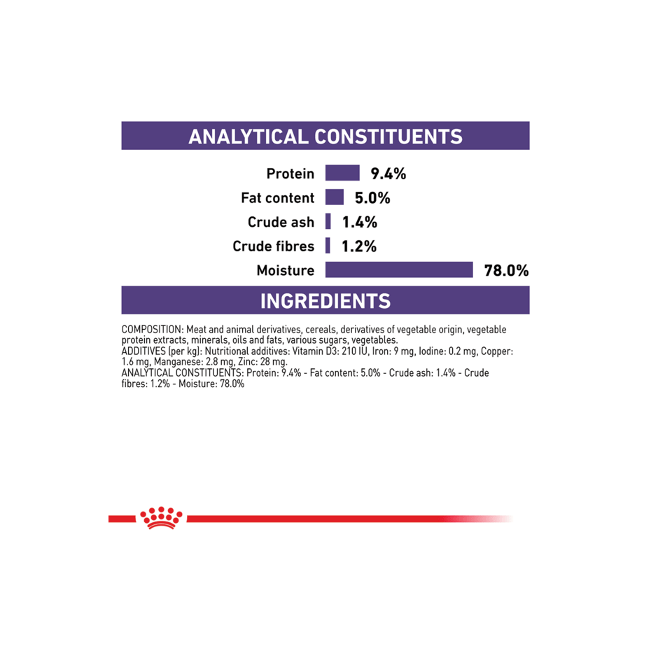 ROYAL CANIN K9 MATURE CONSULT DOG 85G 12s POUCH