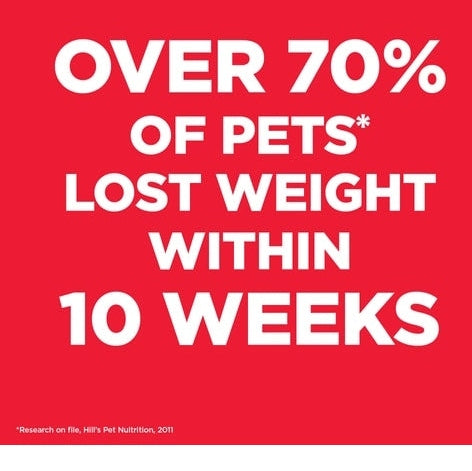 HILL'S SCIENCE DIET K9 PERFECT WEIGHT SMALL & MINI