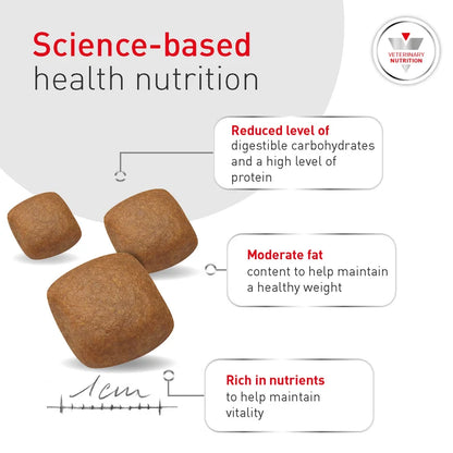 ROYAL CANIN K9 GLYCOBALANCE (FORMERLY K9 DIABETIC)