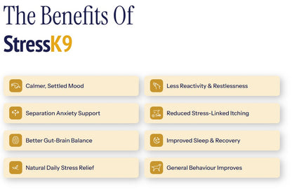 List of benefits of StressK9 on a white background