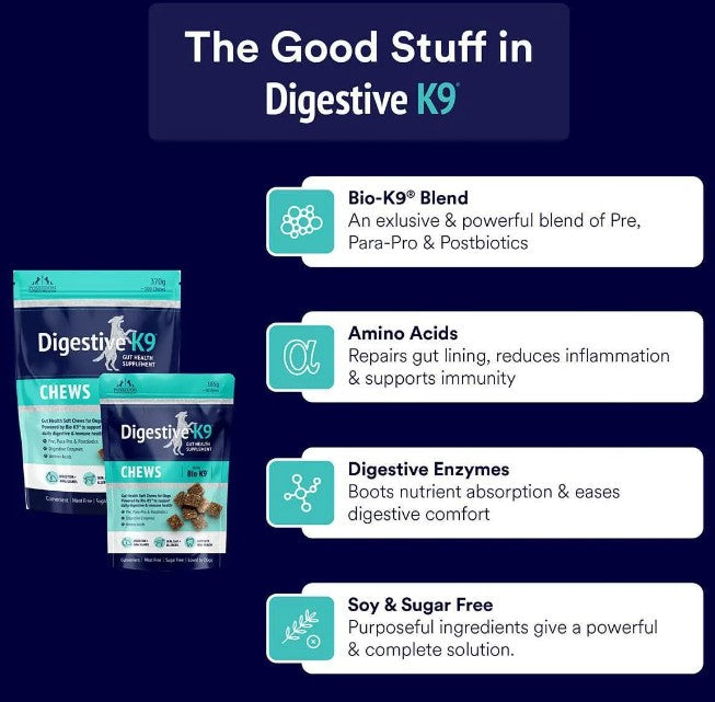 Digestive K9 product packaging with features listed on a dark blue background