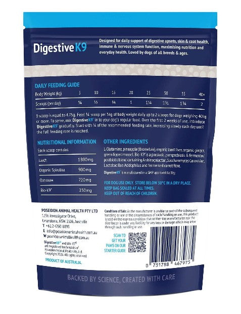 Back of a blue 'Digestive K9' pet supplement packaging with text and nutritional information.