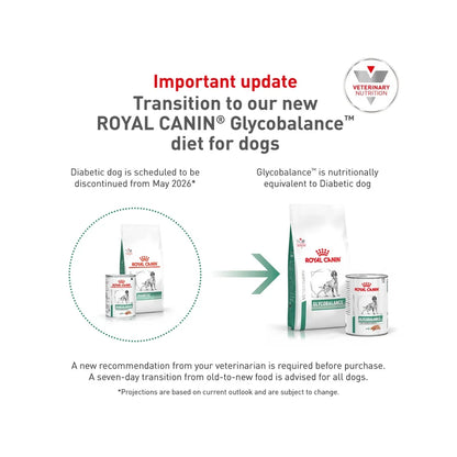 ROYAL CANIN K9 GLYCOBALANCE CANS 410G 12s (FORMERLY K9 DIABETIC)
