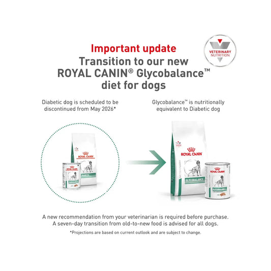 ROYAL CANIN K9 GLYCOBALANCE CANS 410G 12s (FORMERLY K9 DIABETIC)