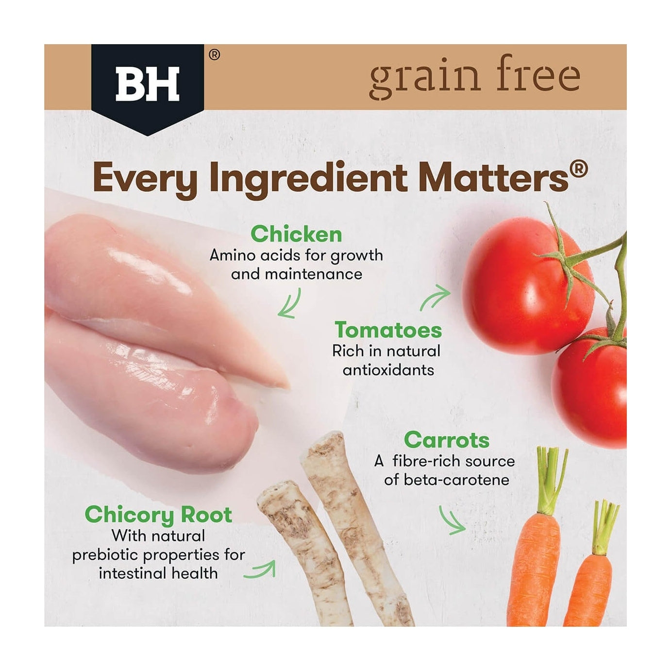 BLACKHAWK K9 GRAIN FREE SMALL BREED CHICKEN
