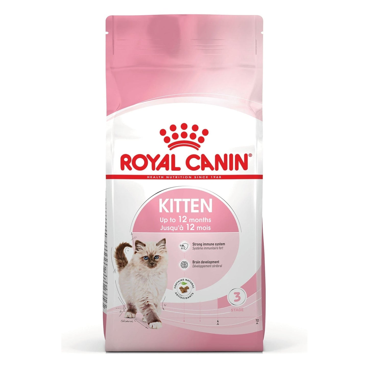 ROYAL CANIN FELINE KITTEN
