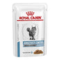 ROYAL CANIN FELINE SENSITIVITY CONTROL 85GM 12s POUCH
