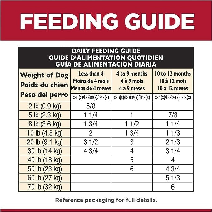 HILL'S SCIENCE DIET K9 PUPPY SAVORY CHICKEN 370GM 12s