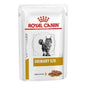 ROYAL CANIN FELINE URINARY S/O 12s POUCH 85GM