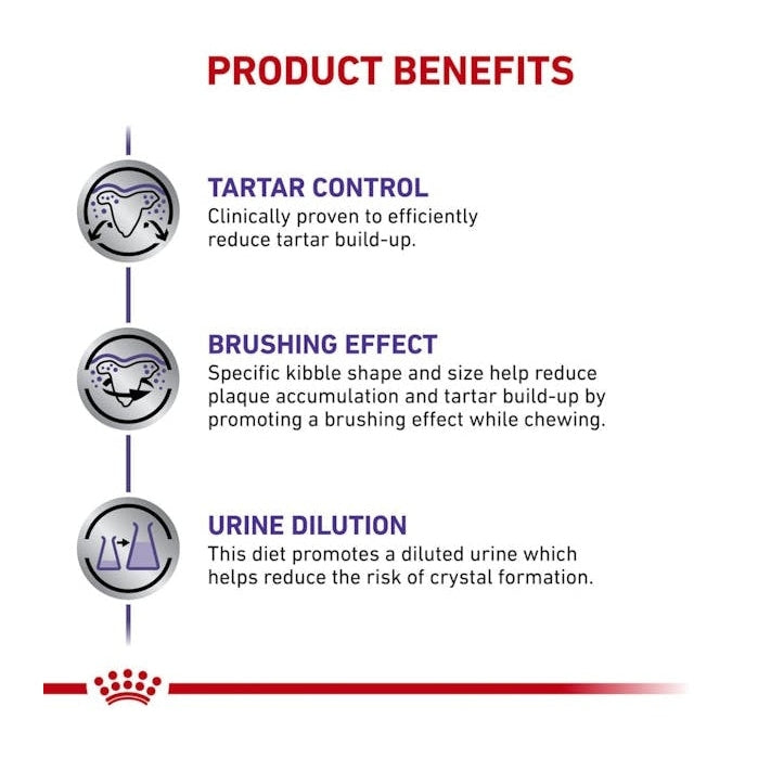 ROYAL CANIN K9 DENTAL SMALL DOG