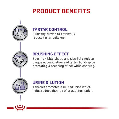 ROYAL CANIN K9 DENTAL SMALL DOG