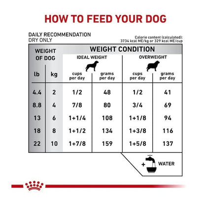 ROYAL CANIN K9 DENTAL SMALL DOG