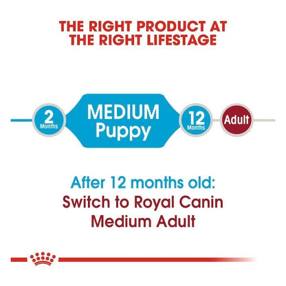 ROYAL CANIN K9 MEDIUM PUPPY